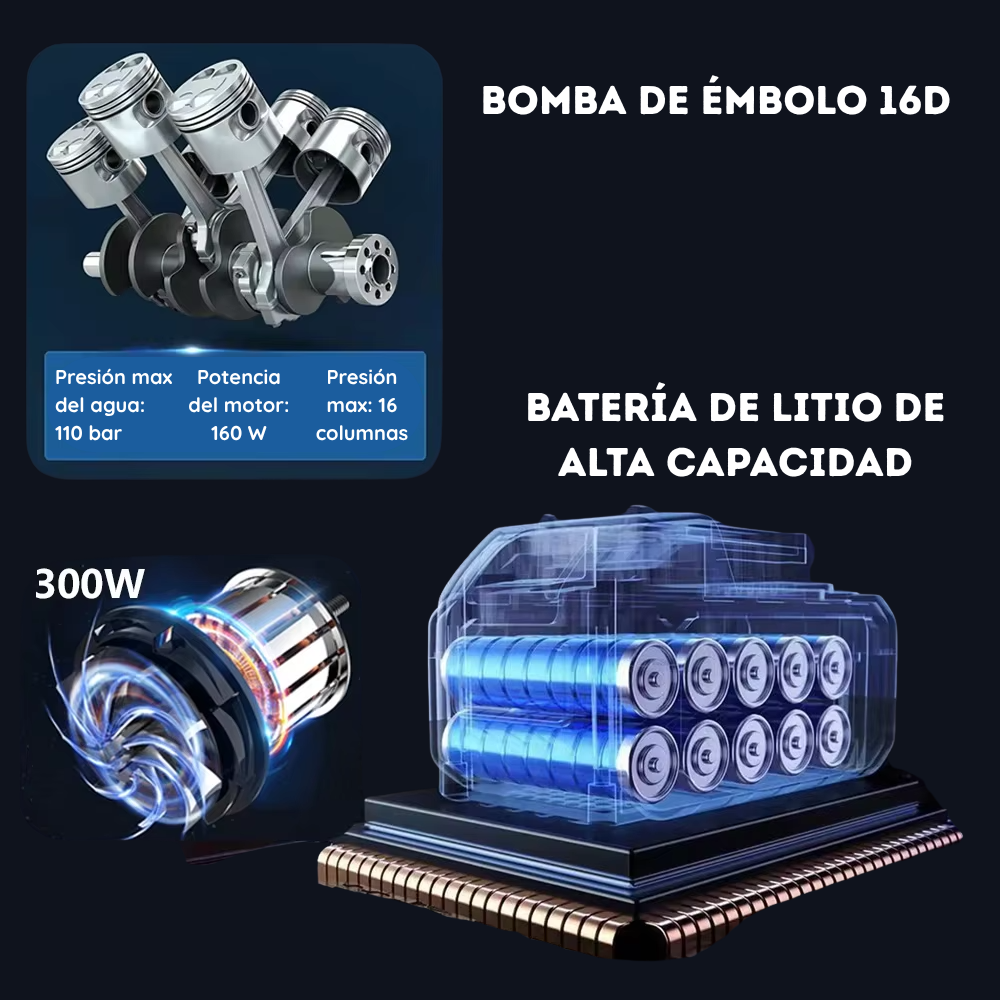 💦 LavaFácil™ - Hidrolavadora Inalámbrica